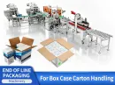 end of line packaging solutions