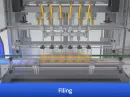 packing lines